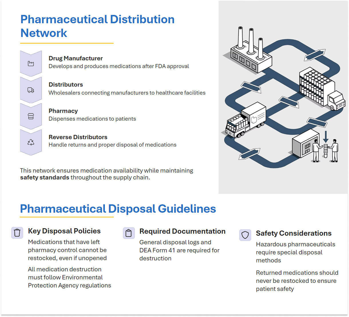 Healthcare Matters PTI Product PowerPoint